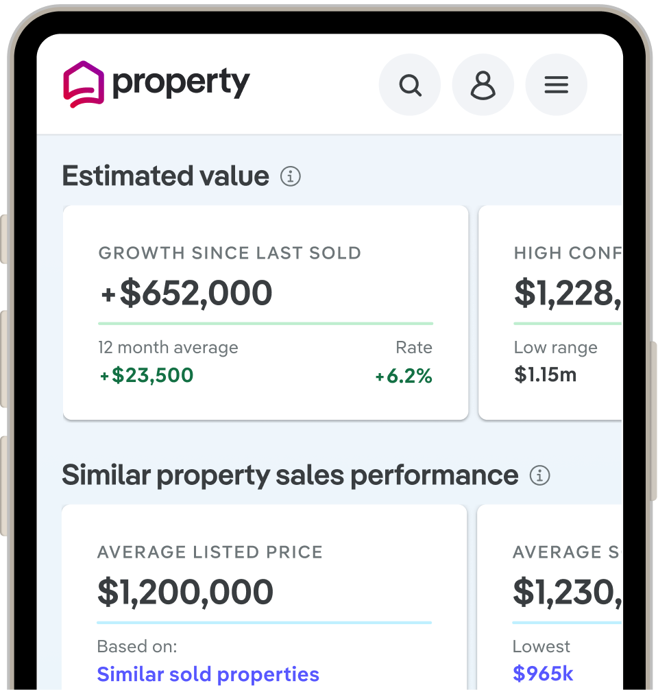 Property Value and Property Market Research - property.com.au